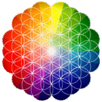 Chromatothérapie