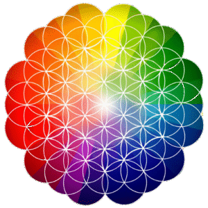 Chromatothérapie