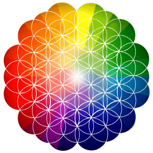 Chromatothérapie